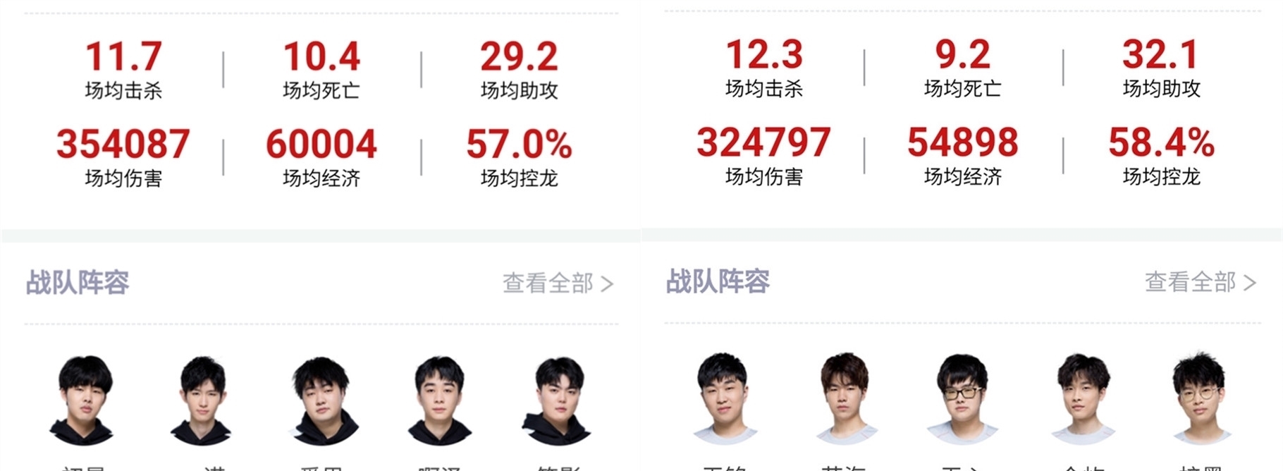 们的球迷表