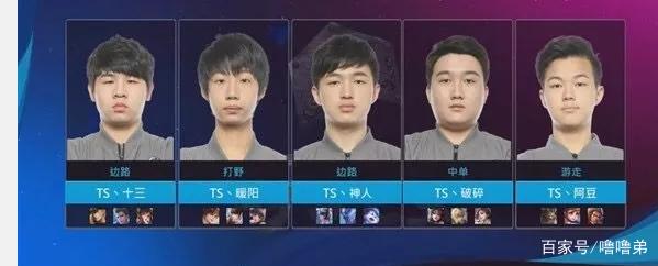 由切换
