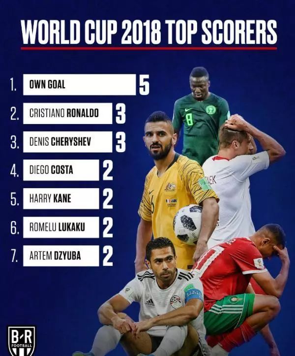 家队层面都 家队层面都