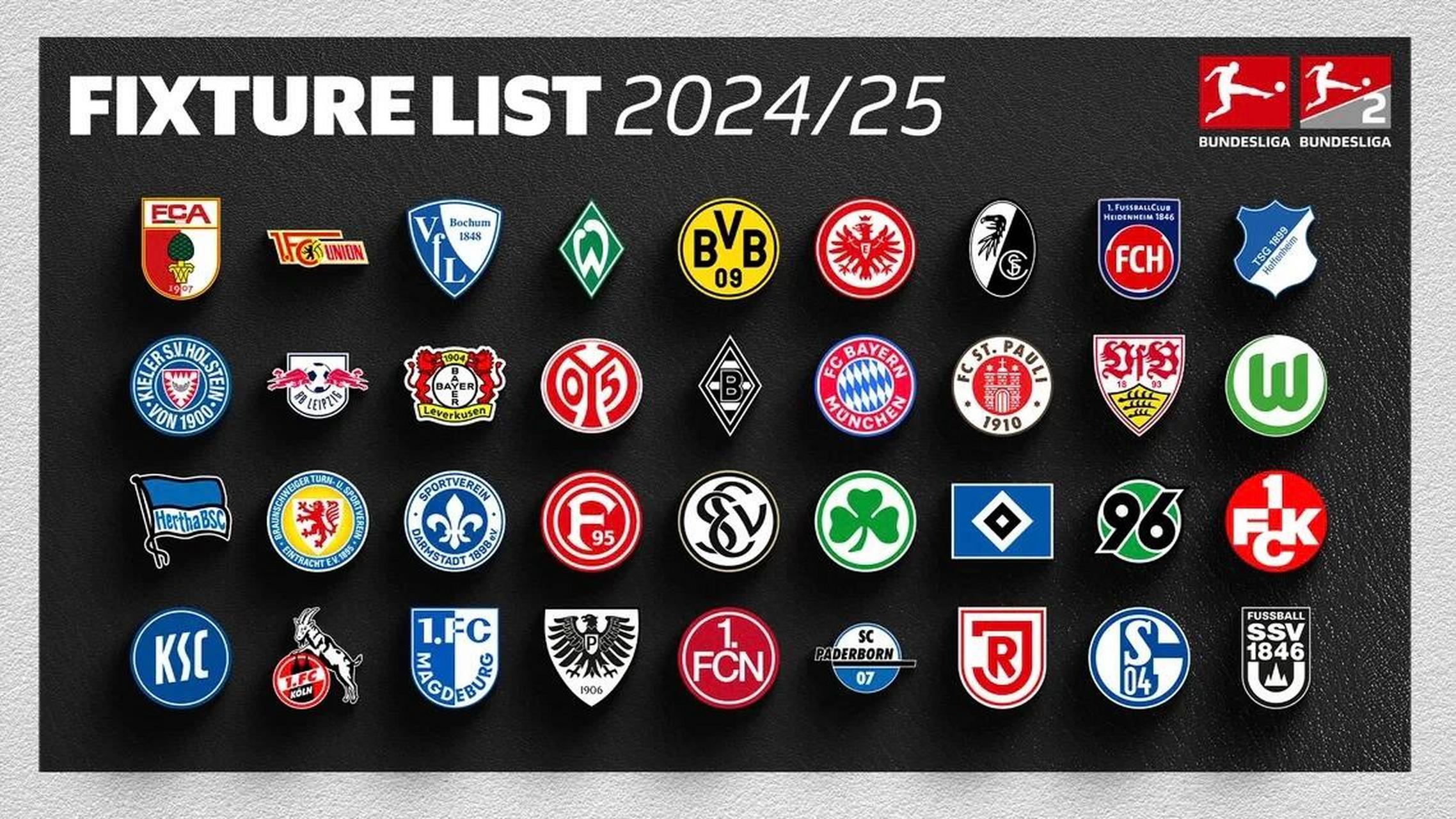 报表准确性 报表准确性