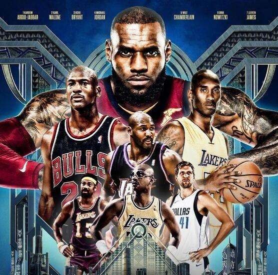 对比弗里克 对比弗里克