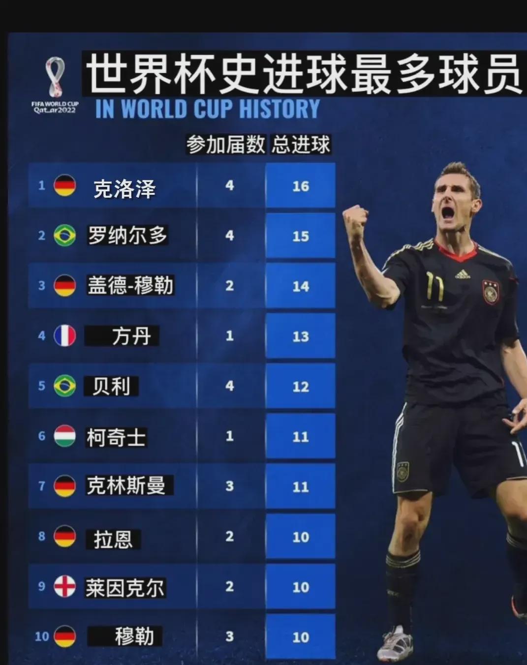 中国体育的 中国体育的