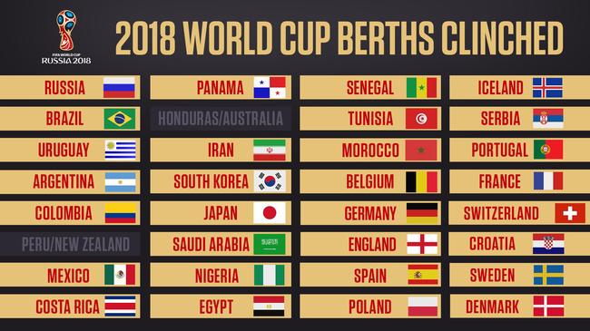 战绩影响 战绩影响