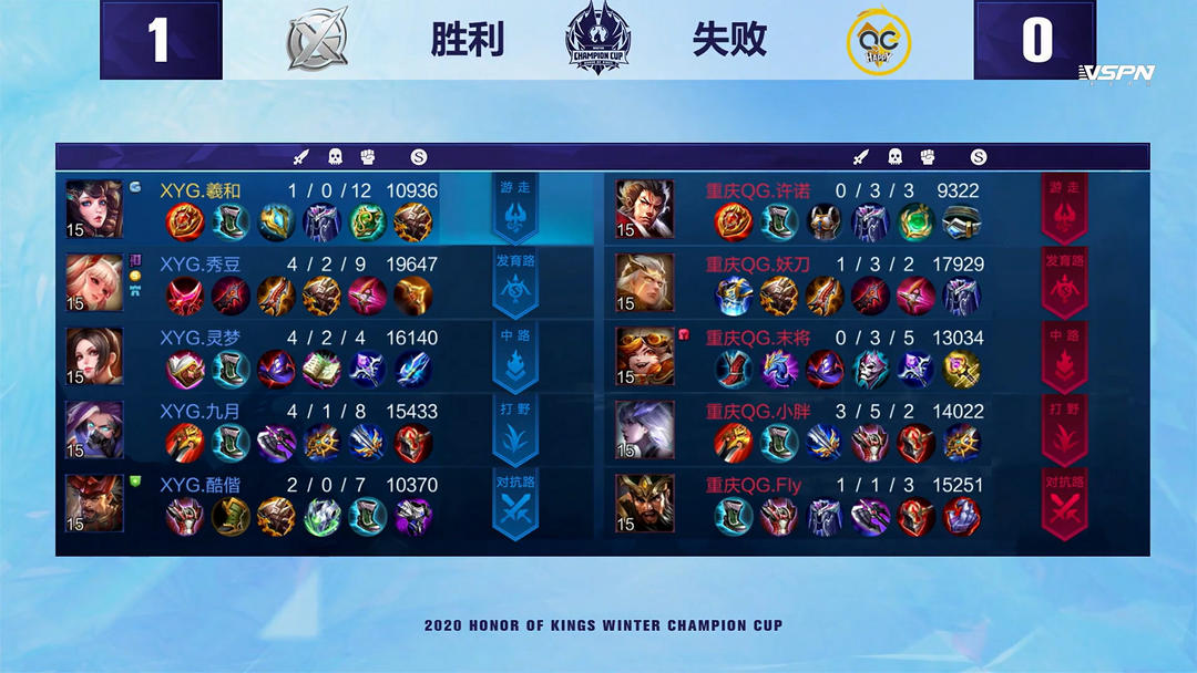 了国羽在赛 了国羽在赛