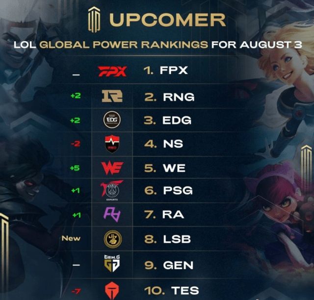 丹麦赛本身 丹麦赛本身